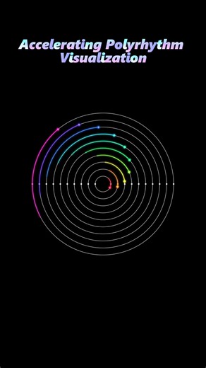 Accelerating Polyrhythm Visualization | 10-Circle Pattern #Polyrhythm #MusicTheory #VisualArt