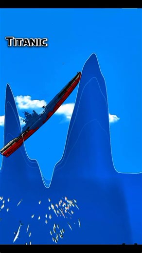 "largest tsunami ever filmed" #tsunami #tsunamiwarning #shipvstsunam...