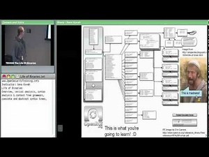 Day 1 Part 1: The Life Of Binaries