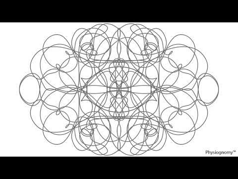 Change your face through Physiognomy™