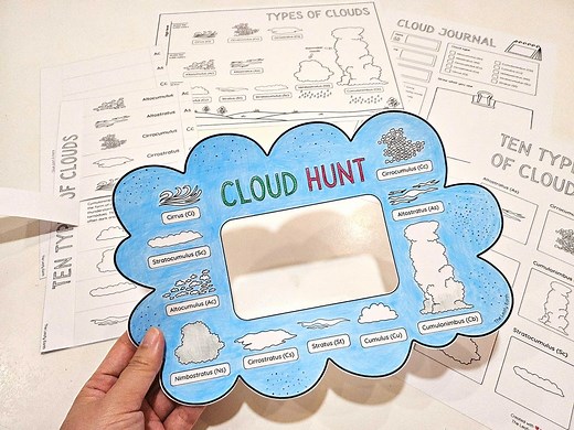 Types of Clouds Posters and Flipbook, Cloud Spotter and Journal, Earth Science, Cloud Identification, Weather Activity, Kids Paper Crafts - Etsy