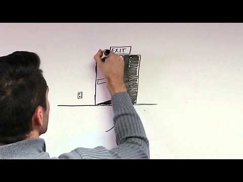 Intro to Door Hardware: Handing