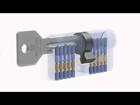 Découvrez le fonctionnement d'un cylindre BRICARD !