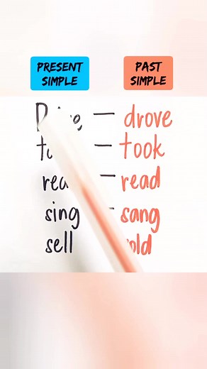 2.8K views · 44 reactions | Past simple | Let'slearn | Facebook