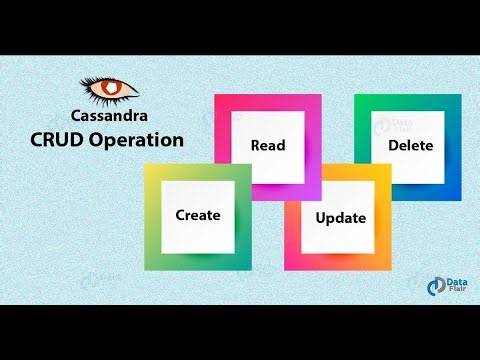 Cassandra: CRUD (Create, Update, Read and Delete) operations