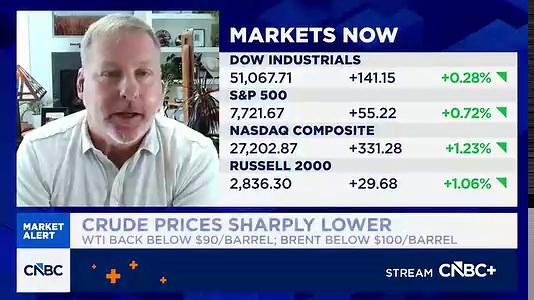 Watch CNBC's full interview with Renaissance Macro Research chairman Jeff deGraaf