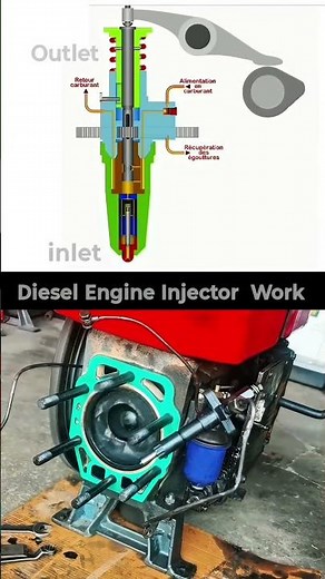 Diesel engine fuel injector work test process / Diesel injector Nozzle test #tech #automobile #car