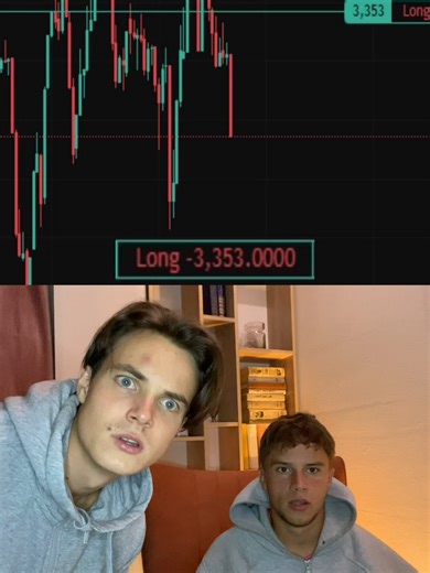 Emotional Reactions to Crypto Trading Futures