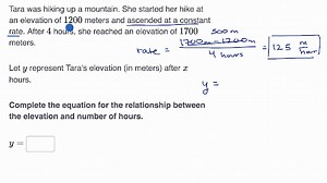 Constructing linear equations from context