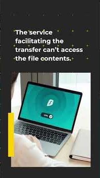 Secure File Sharing and Transfer Methods