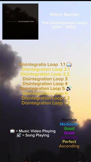 William Basinski - The Disintegration Loops #musicreview