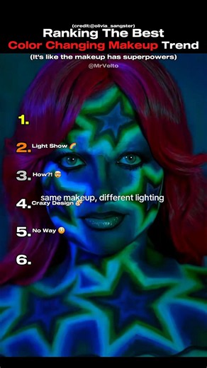 Ranking The Best Color Changing Makeup Trend