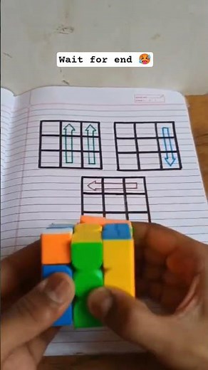 3×3 Rubik's cube solve bigenner method fast #shorts #shortvideo #viral