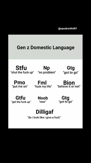Gen-Z slang samajh lo warna chat mein confuse ho jaoge ✅✅#englishlearning #spokenenglish #ytshorts