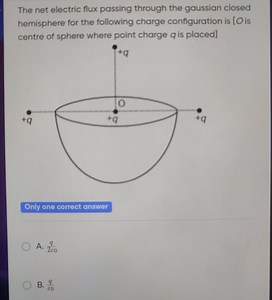 The net electric flux passing through the gaussian closed hemis... | Filo