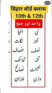 Bihar Board Class 10th Urdu VVI Obj| URDU Qawaid| class 12th URDU #bseb #urdu