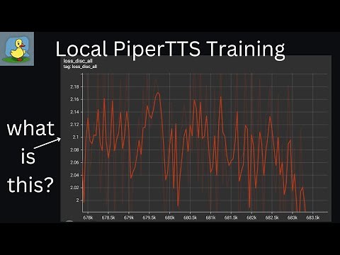 Local Piper TTS Training (Using WSL)