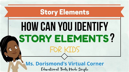 How Can You Identify Story Elements? | Story Elements for kids