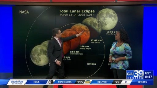 Chief meteorologist Jonathan Novack explains the Total Lunar Eclipse | CW39 HOUSTON