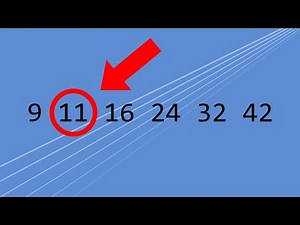 The Problem with 9 Gauge Guitar Strings