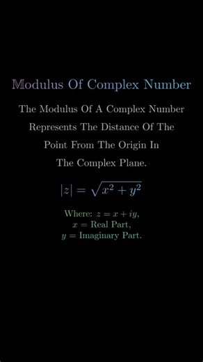 Modulus of Complex Number| Complex Analysis| Mathematics Animation #viral #math #physics