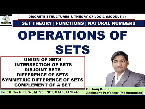 Operations on Sets | Union and Intersection of sets | Difference of Sets | Complement of a Set