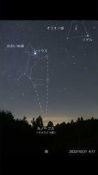 ミニプラネタリウム-カノープス-