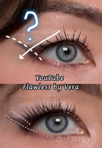 Master the Wing Liner System for Flawless Eyes