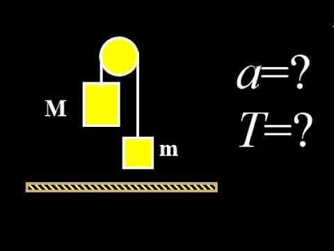 Accelerating vertical Atwood machine: find the tension and acceleration of the masses.