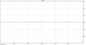 Addax Petroleum (AXC) Share Price