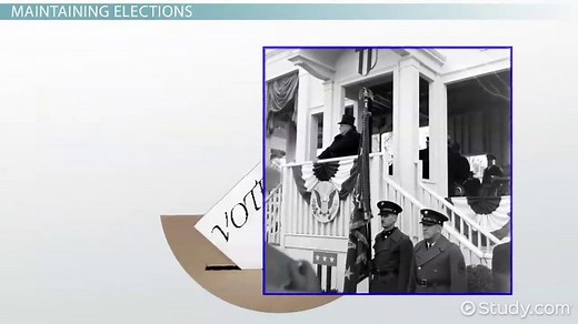 Partisanship in U.S. Elections