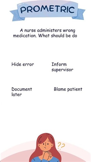 Case-Based Nursing MCQs | BSc Nursing | Prometric Exam Practice