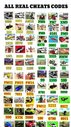 Indian Bikes Driving 3D || All NEW CHEATS CODES #shorts #ytshorts #shortsfeed