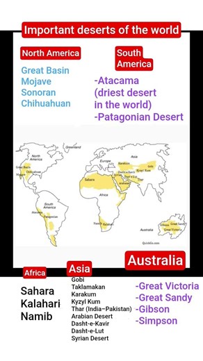 Important Deserts of the World 🌎 #upsc #mpsc #map #ias #currentaffairs #geography #asia #america