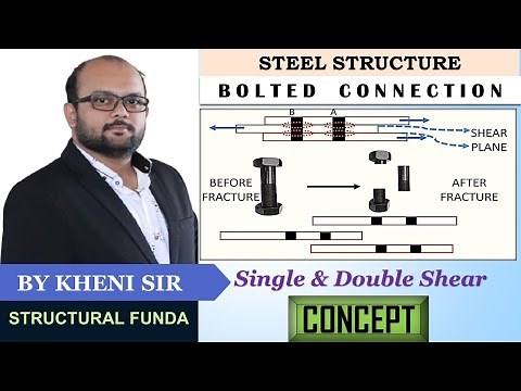 Lec 02| Single & Double Shear