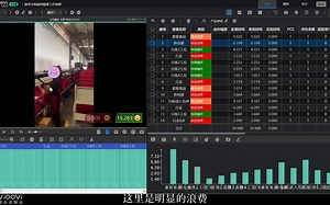 sop怎么做_如何编写sop_sop制定方法_sop制作工具_sop作业指导书软件
