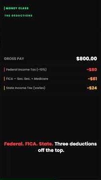 Money Class Episode 1