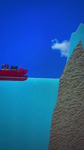 Cargo ship vs pyramid ramp ##floatingsandbox##neotastic