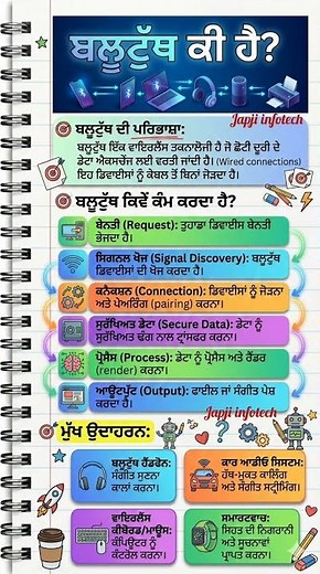 What is Bluetooth? | Bluetooth Technology Explained