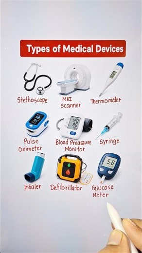 Types of Medical Devices 🔥