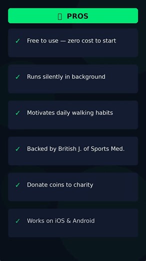 Get Paid to Walk? Sweatcoin Review 2026 | SSK Perfect Review