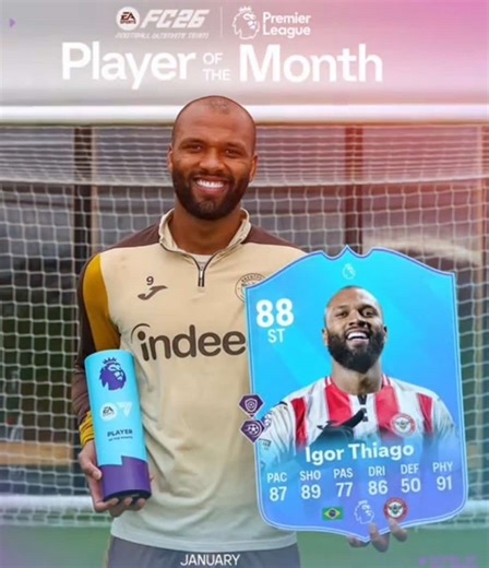 Igor Thiago Secures Second Premier League Player of the Month Award