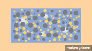 The overview of the Process of Hydration of Cement || Hydration of Cement #1 || on Make a GIF