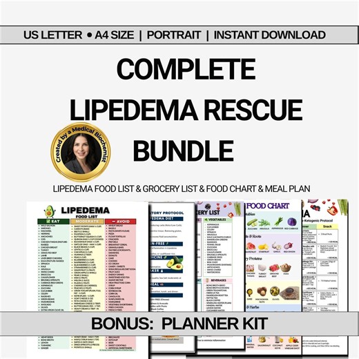 Lipedema Diet Bundle PDF | 7 Day Meal Plan, Food Chart, Food List & Grocery Guide | Lymphedema Protocol | Anti Inflammatory - Etsy