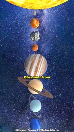 3rd June 2024 Parade of Planets 🌓🌔🌑🌗🌖🌕 Planetary alignment, also known as the parade of planets 2024, is a rare event where planets seem to align in a straight line. This illusion is visible in the sky before sunrise. The best time to observe is one hour before sunrise on June 3. Astronomical events have the power to unite people across the globe in a shared experience of wonder and discovery. One such event that is eagerly anticipated by many is the alignment of six planets in our solar s