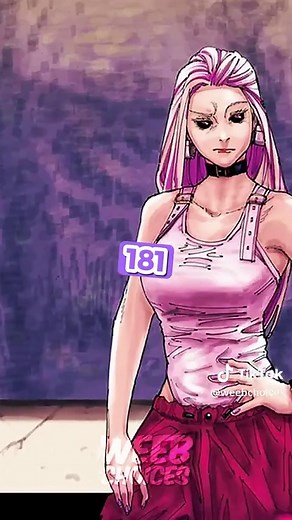 Takako Uro's Character Design in Jujutsu Kaisen