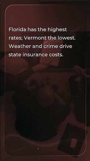 Average Cost of Homeowners Insurance (2025)