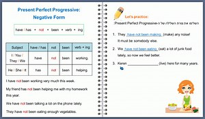 Present Perfect Progressive: Negative Form - הווה מושלם ממושך: צורת השלילה