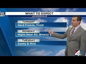Weather Authority Weekend: When the coldest temps are expected to hit Jacksonville