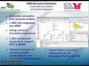 利用Witness生产系统规划与仿真优化平台软件扩展业务流程模拟器